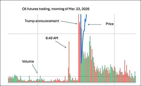 诺奖得主怒斥：特朗普那帮人这么搞等同叛国
