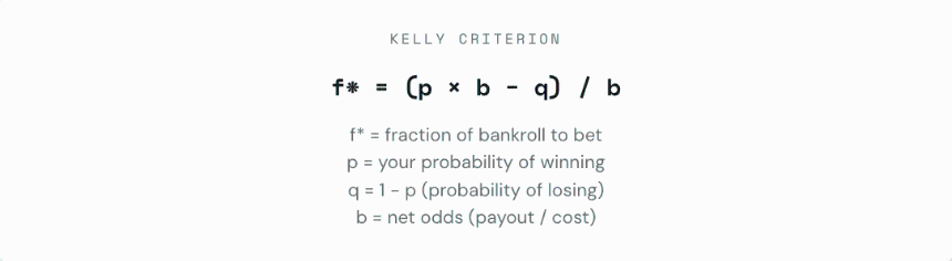 揭秘：为何87%的Polymarket玩家难逃亏损命运？