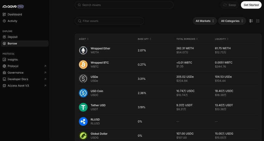 Aave V4：从去中心化借贷协议到「数字银行」的蜕变