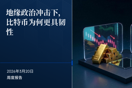 从通胀到增长冲击：比特币流动性预期新逻辑