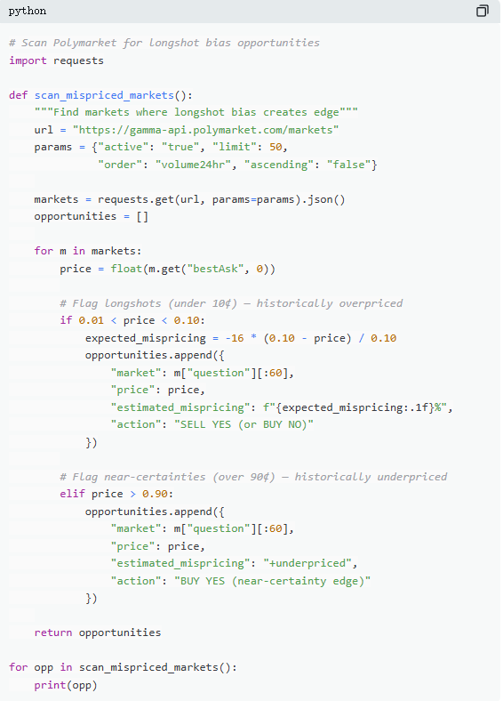 揭秘：为何87%的Polymarket玩家难逃亏损命运？