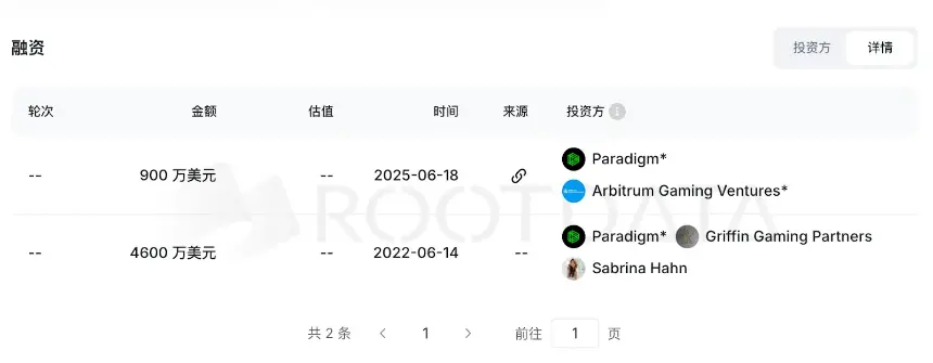 链游败给现实 Web3 不相信梦想
