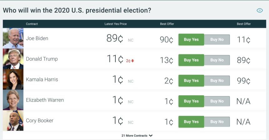 Kalshi八年创业史：拳击手身着西装站上擂台