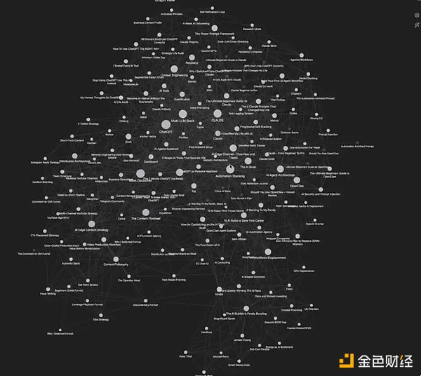 5分钟让AI成为你的第二大脑