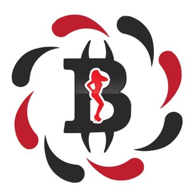 BTAD