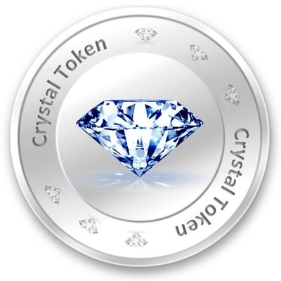 CYL