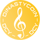 DCYLOGO图片